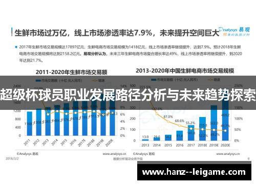 超级杯球员职业发展路径分析与未来趋势探索
