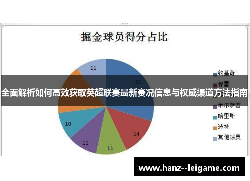 全面解析如何高效获取英超联赛最新赛况信息与权威渠道方法指南