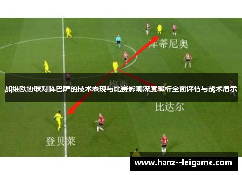 加维欧协联对阵巴萨的技术表现与比赛影响深度解析全面评估与战术启示